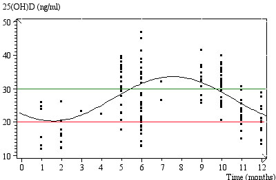 Figure overview_Jacopo Vitale+300px_height Figure overview_Jacopo Vitale+300px_height