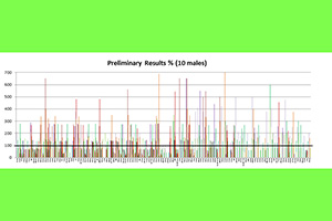 topic5_RTP_LEBMB_300x200